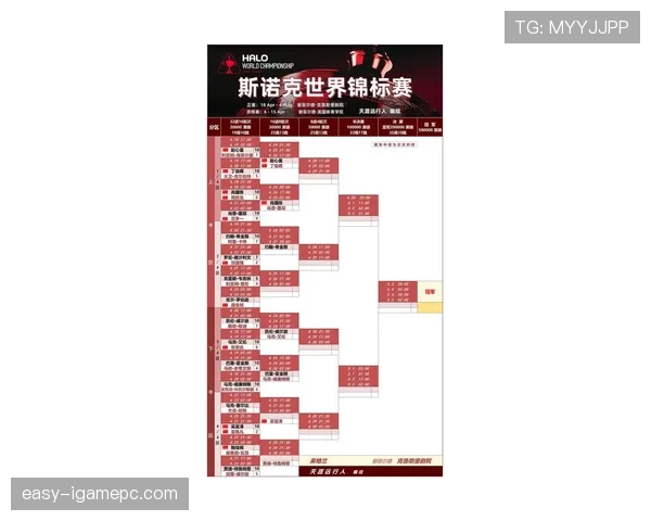 2026世界杯12组赛制如何决定淘汰赛席位 2026世界杯12组赛制如何决定淘汰赛席位