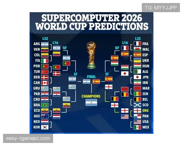南非2026世界杯赛程预测及晋级前景分析