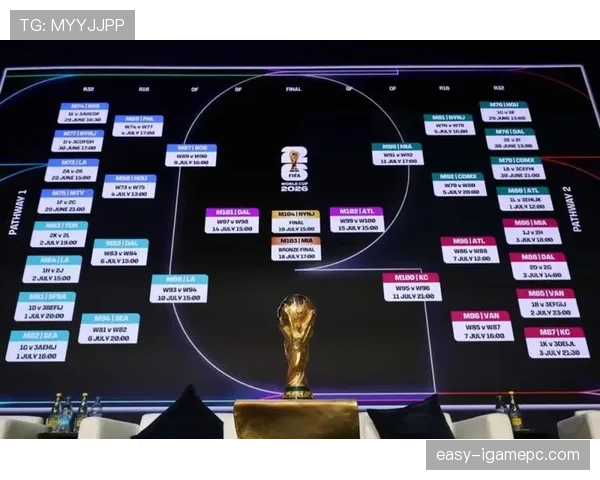 2026世界杯第三名比较规则详解